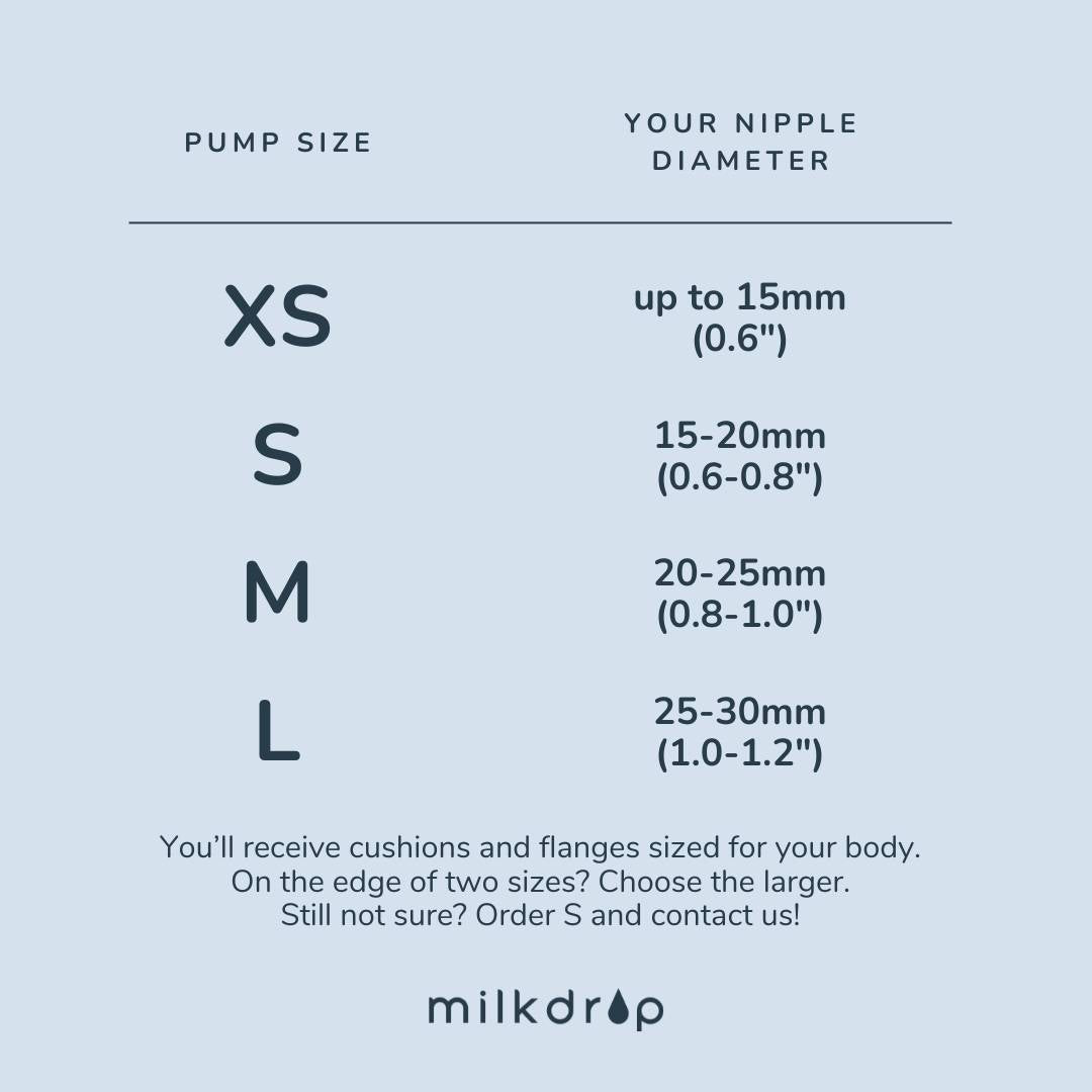 Milkdrop MD1 Pump - flange set