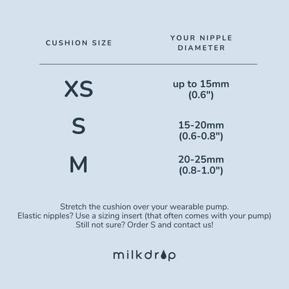 Milkdrop Breast Pump Cushion - wearable (2pc) -