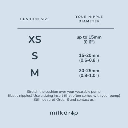 Milkdrop Breast Pump Cushion - wearable (2pc)