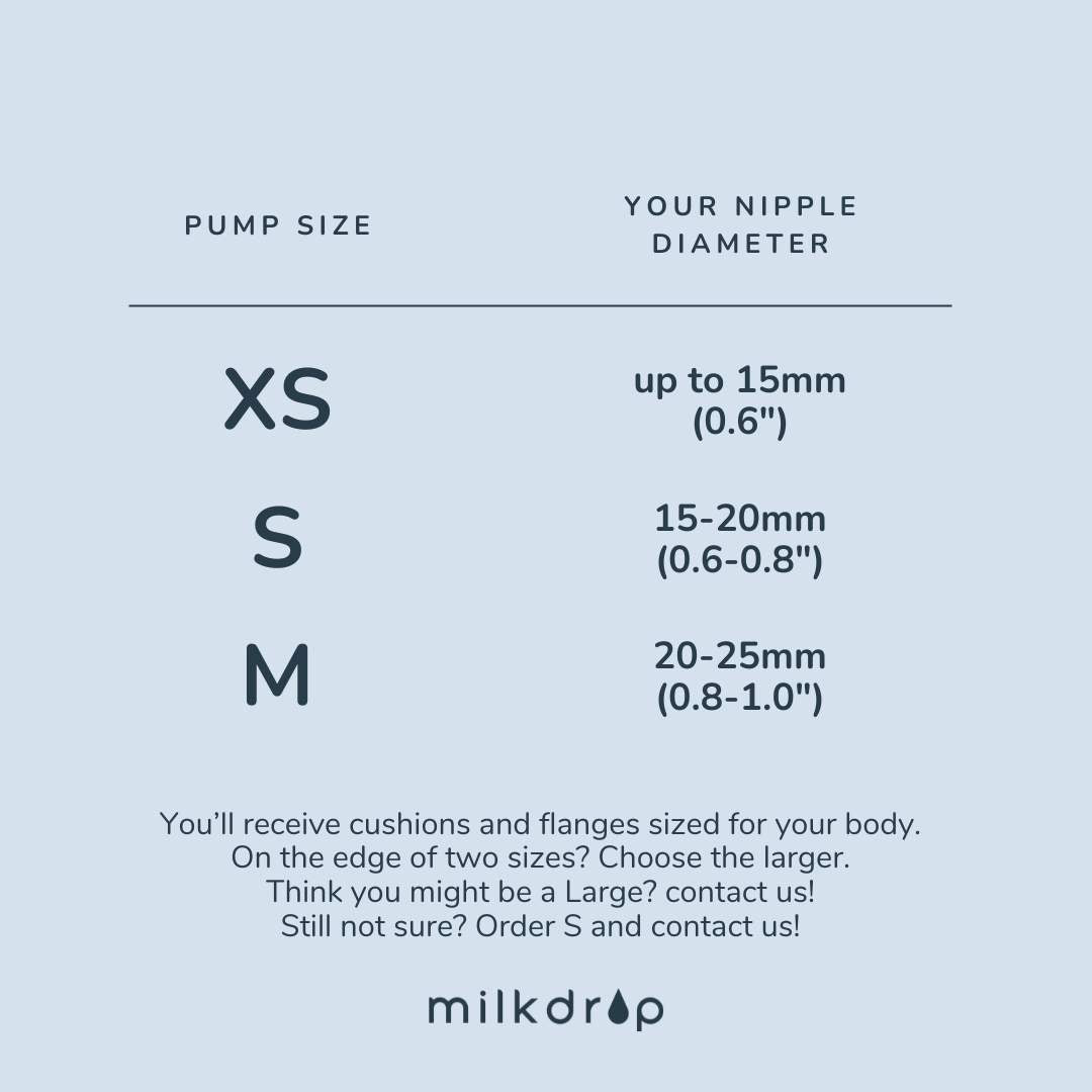 On-The-Go Wearable Pump -
