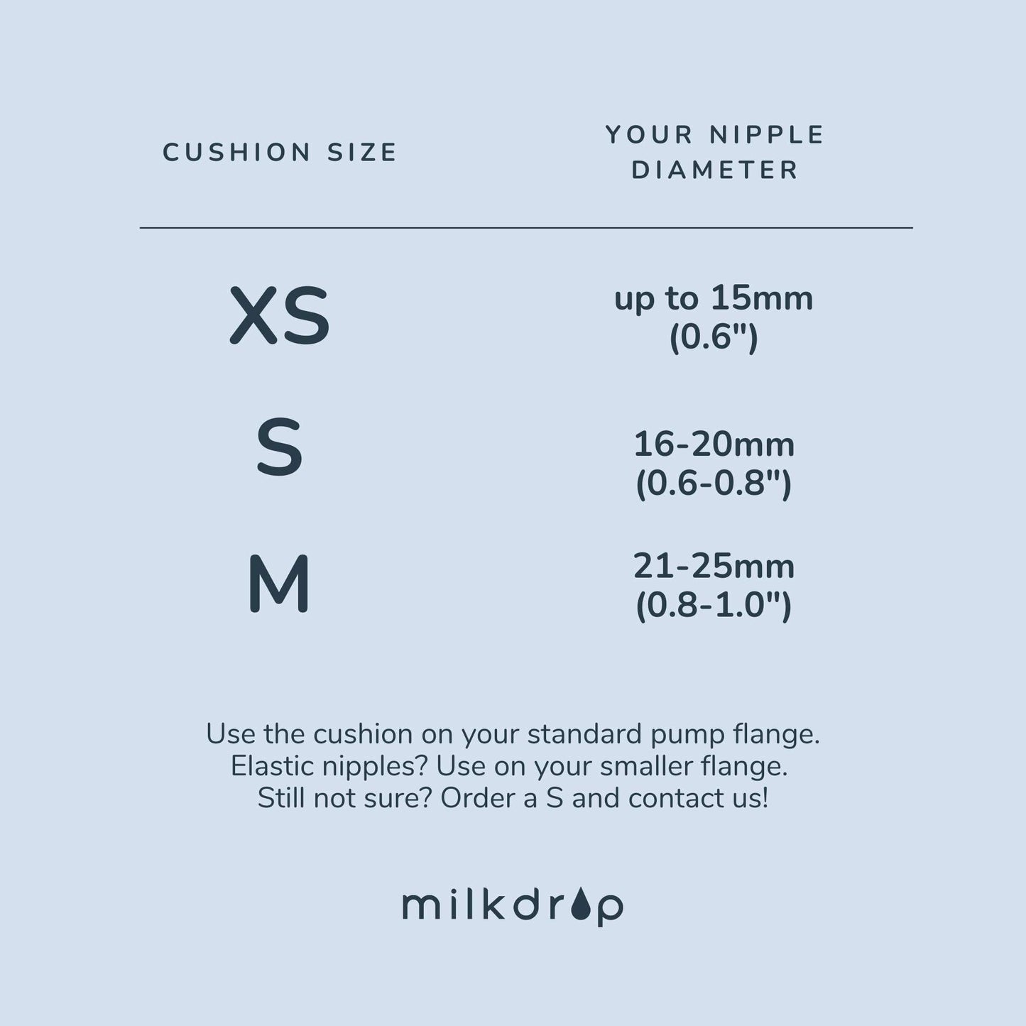 Milkdrop Breast Pump Cushion - traditional (2 pc)