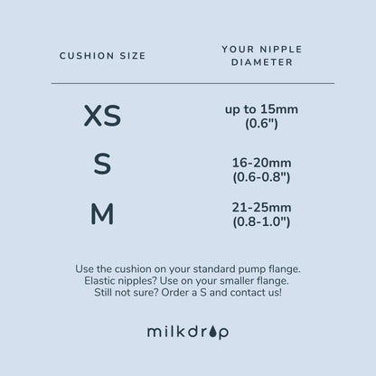 Milkdrop Breast Pump Cushion - traditional (2 pc)